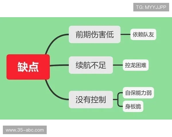 V5在世界冠军杯中的速度表现分析与战术解读
